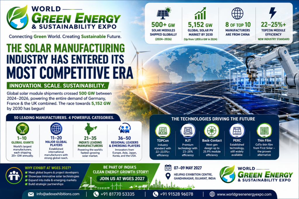 Solar Panel - WGES Expo