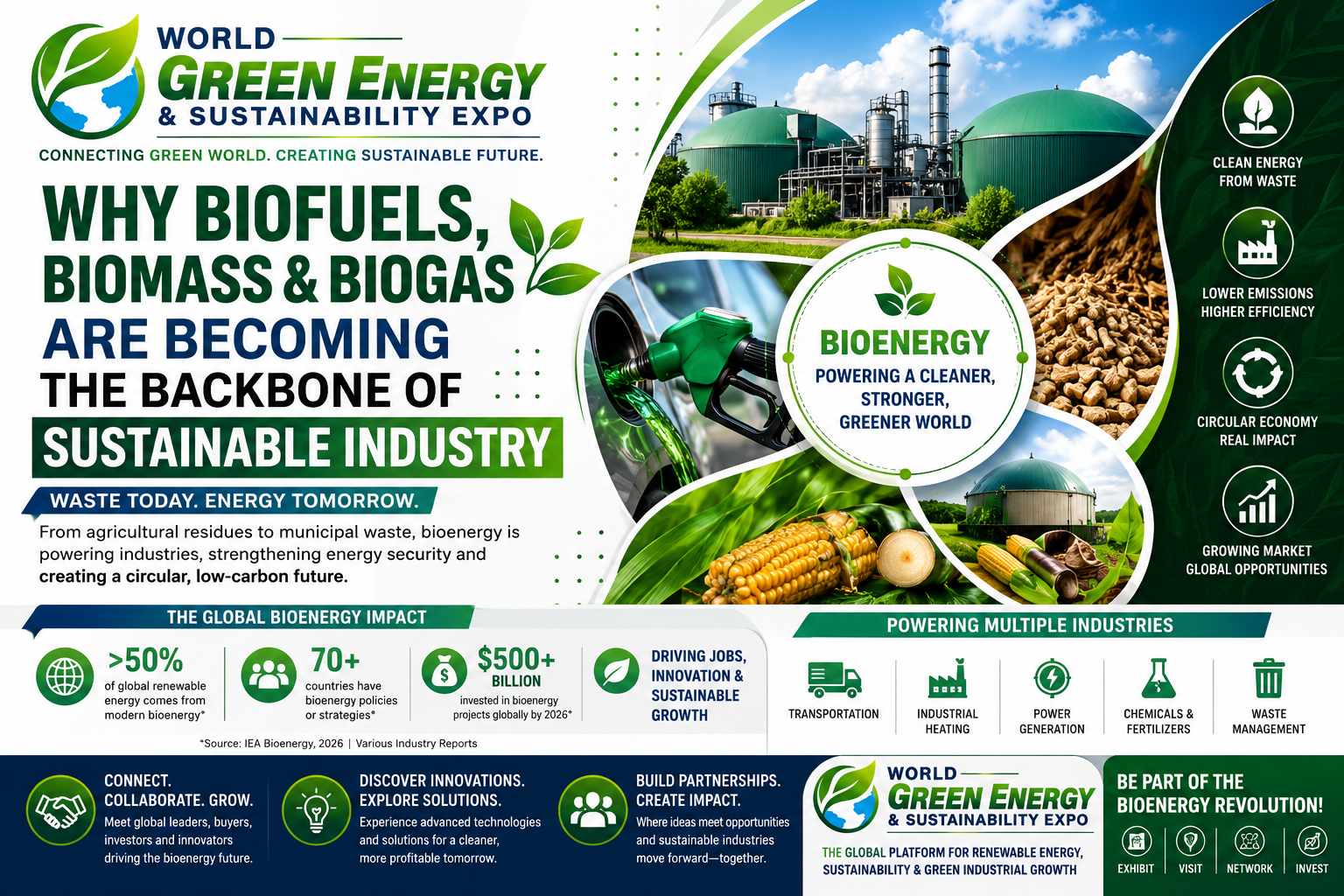 World Green Energy Expo - Bioenergy