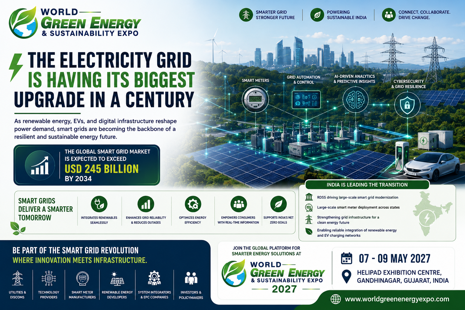 Smart Grid Technology - WGES