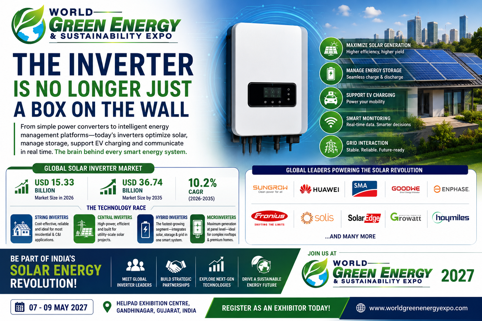 Solar Inverter - WGES Expo